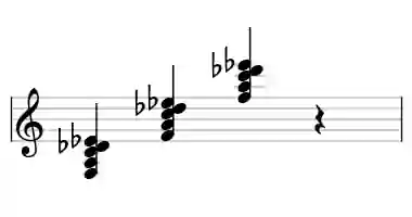 Sheet music of F 7b6 in three octaves